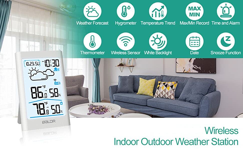 Weather Station info1