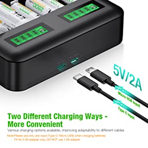 fast charging charger