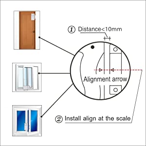 door alarm