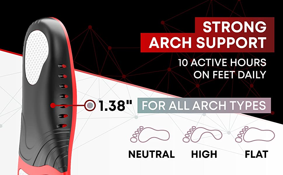 strong arch support