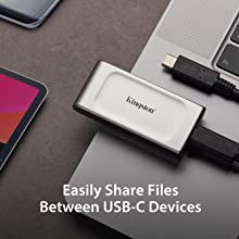 Easily share files between USB-C Drives