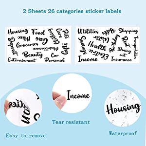sticker labels