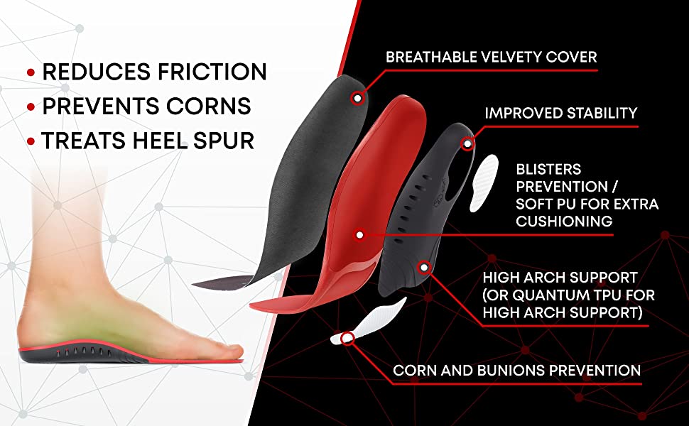 reduces friction prevents corns treats heel spur