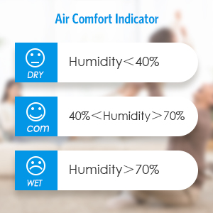 Upgraded Indoor Outdoor Thermometer