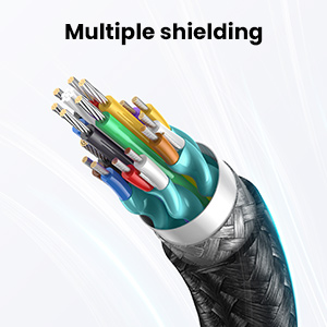 Multiple Shielding