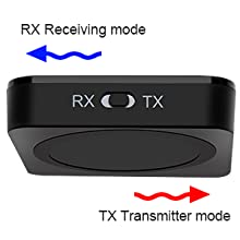 Bluetooth 5.0 Adapter