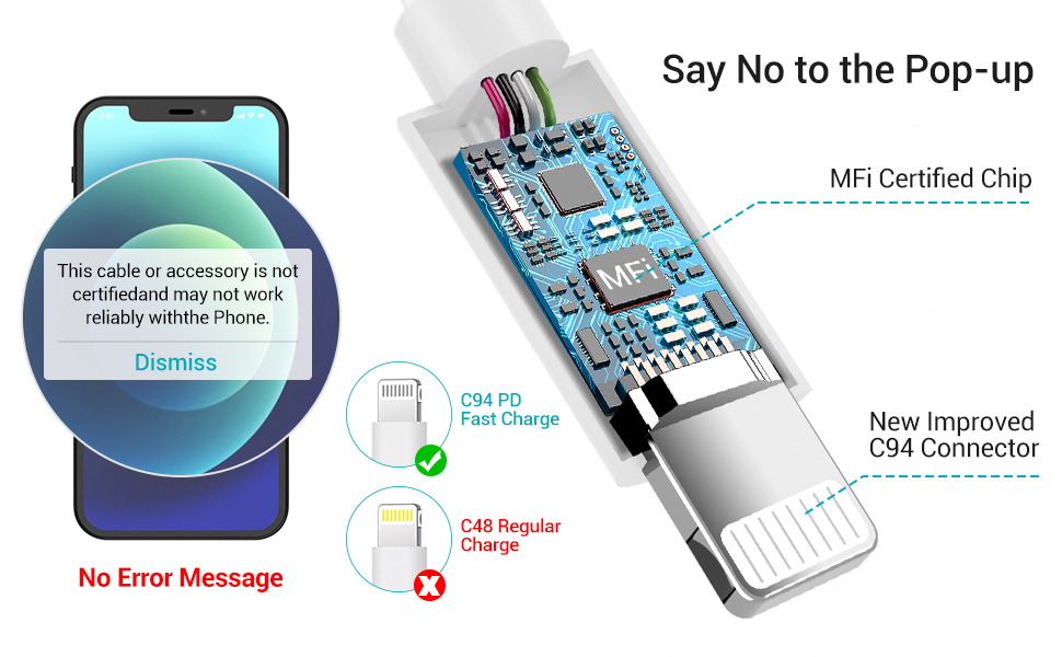 MFi-certified Lightning to USB C cable with the new C94 connector