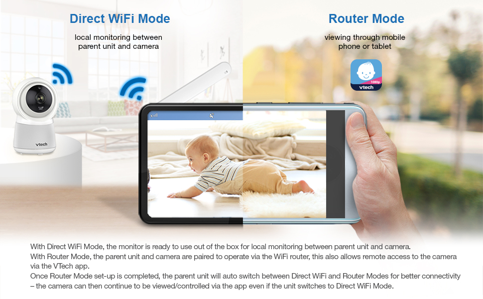Direct WiFi Mode, Router Mode, Plug and Play