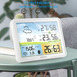 weather station comfort