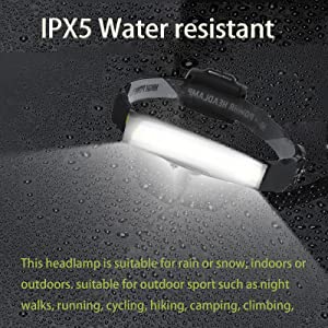 waterproof LED Headlamp