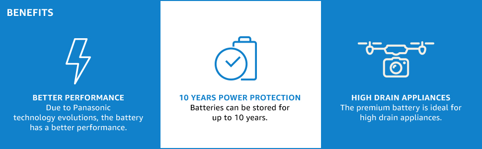 Better performance, 10 year power protection and high drain appliances