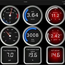 dashboards