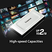 Up to 2TB high-speed capacities