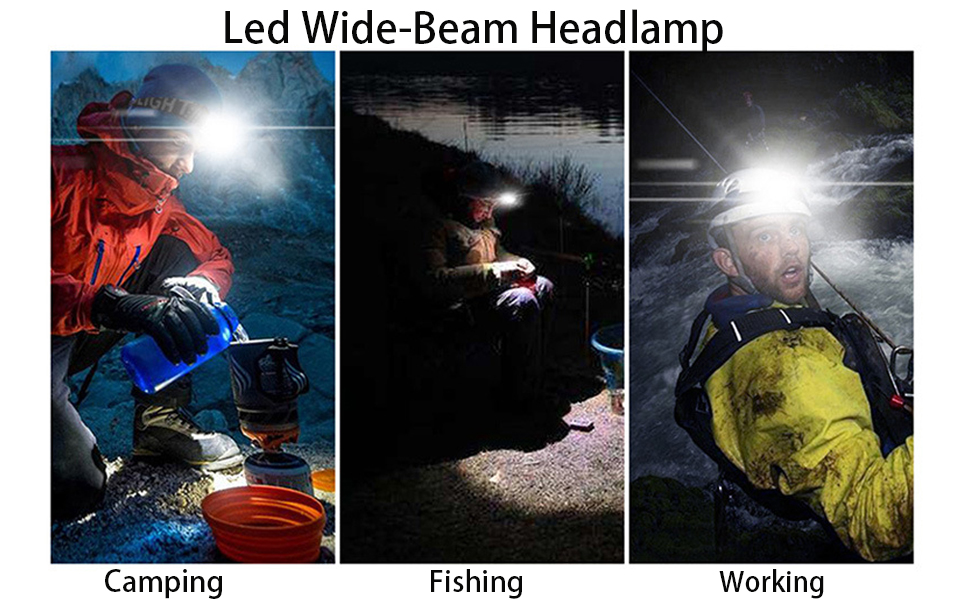 LED Headlamp