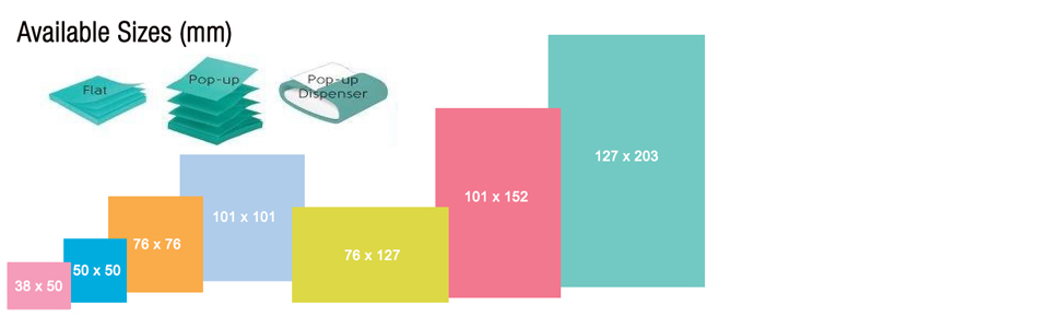 Post-It Notes Sizes