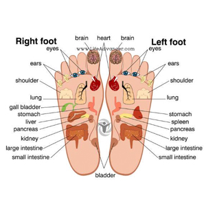 foot massager