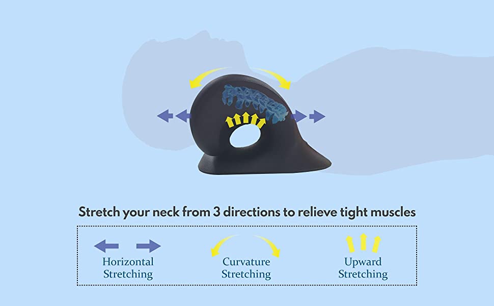 Stretch your neck from 3 directions to relieve tight muscles 