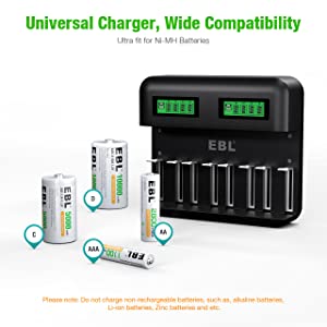fast charging charger