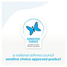 National Asthma Council Australia Approved