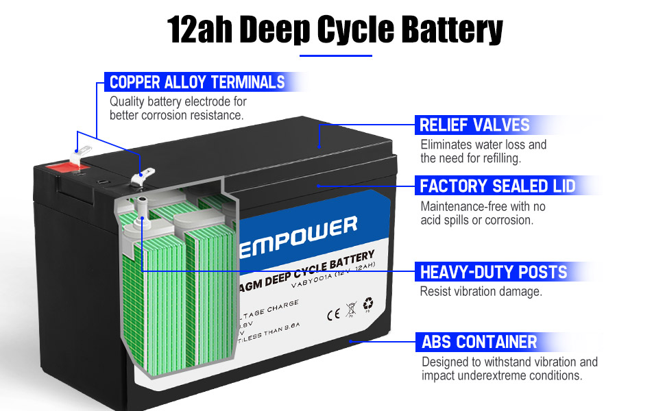 12ah deep cycle battery