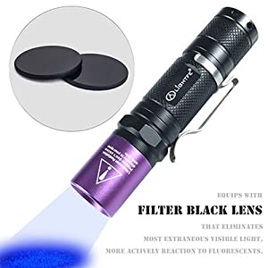 Black filter lens