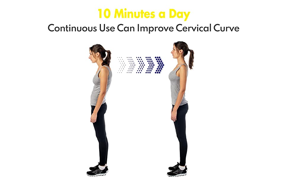 Continuous use can improve cervical curve