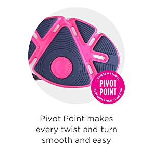 pivot point