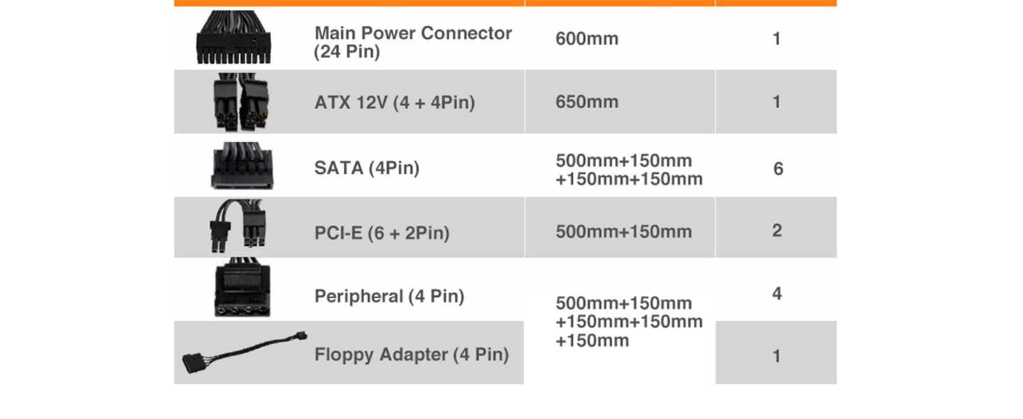 BX1 550W 