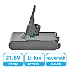 Dyson v8 BATTERY 