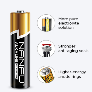 NANFU Alkaline Battery