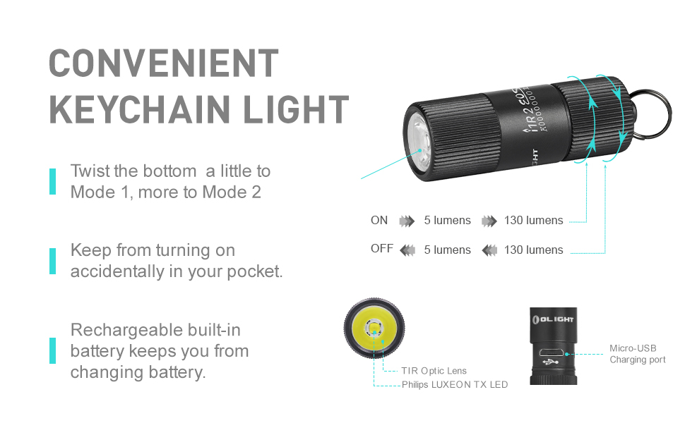 OLIGHT