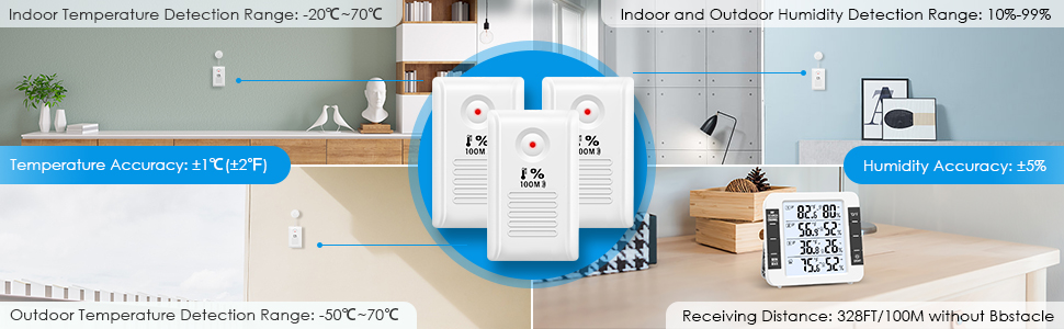 Upgraded Indoor Outdoor Thermometer