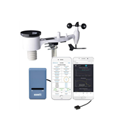 ECOWITT GW1101 Wi-Fi Weather Station