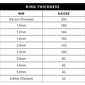 Ring Thickness Size Chart