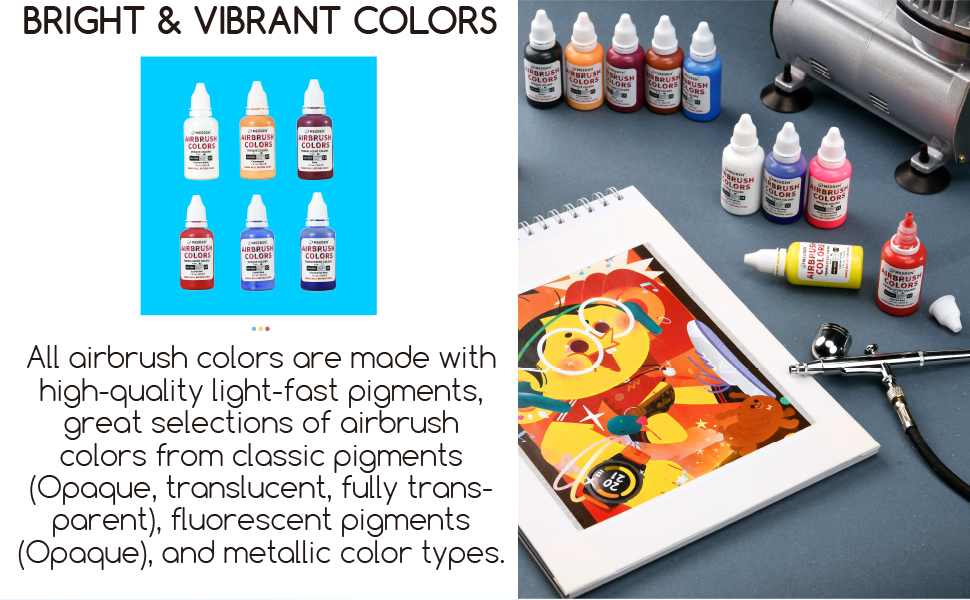 meeden colors for airbrush