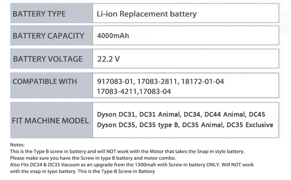 4000mAh DC31 DC35 DC44 DC45 DC31 DC34 Replacement Battery