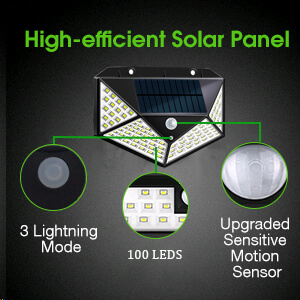 High-efficient Solar Panel