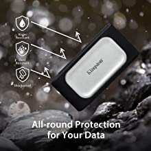 All-round protection for your data