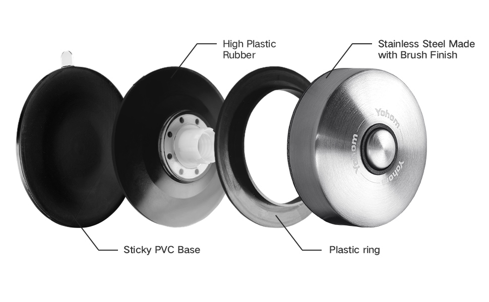 Characteristics of YOHOM Suction Holder