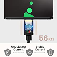 UGREEN USB-C to USB A Cable USB C Charger Type C Fast Charging Braided 2 Pack