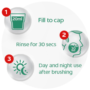 How to use Colgate Plax mouthwash?