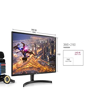 display;monitor;panel;hd;uhd;fullhd;screen;pixel;machine;device;energy;power;game;ultrawide;led