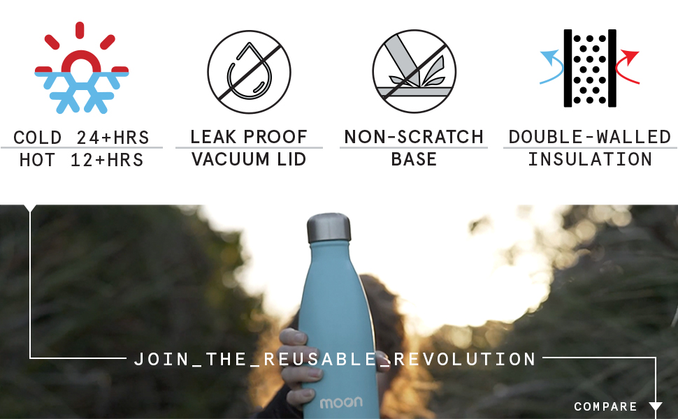 reusable water bottles