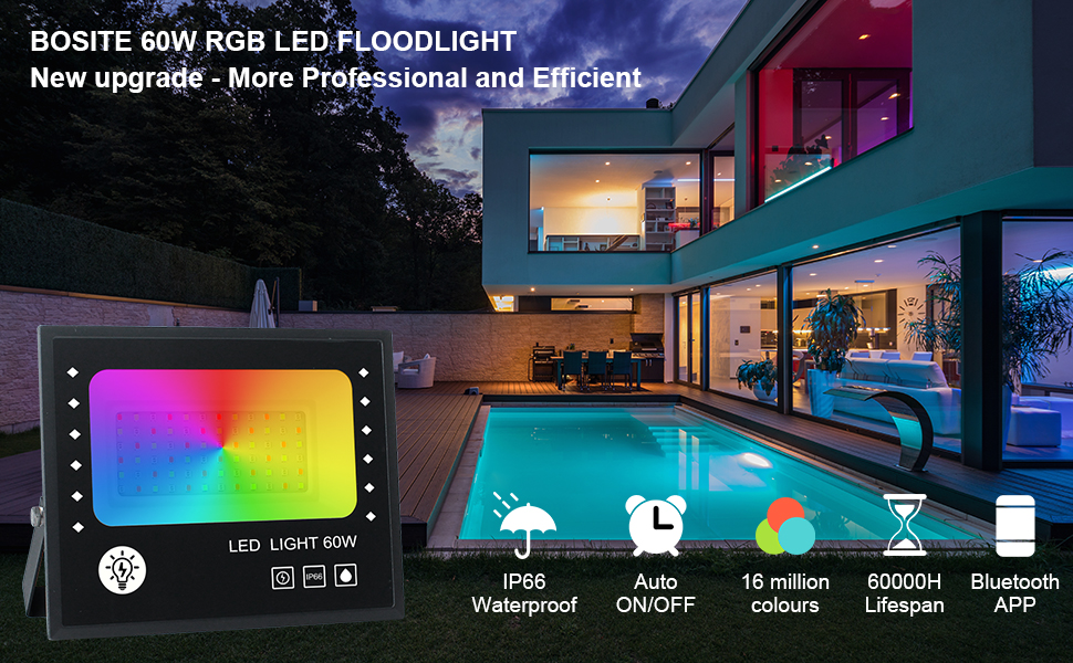 RGB LED Floodlight