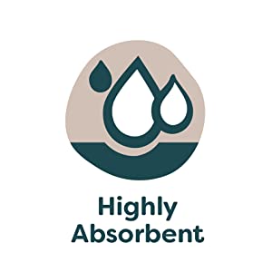 Words highly absorbent with water drop icons