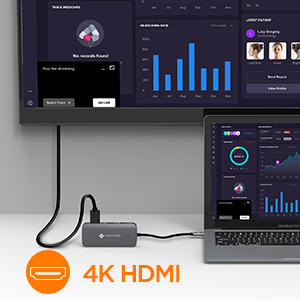 4K video USB-C to HDMI Adapter
