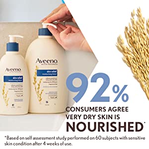 Aveeno skin relief