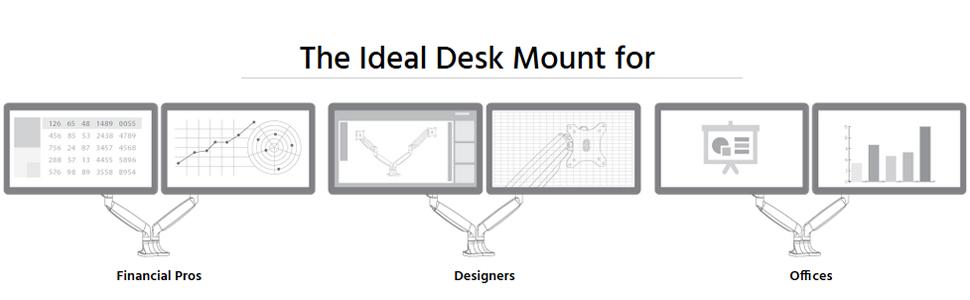 Full-Motion Articulating Desk Mount