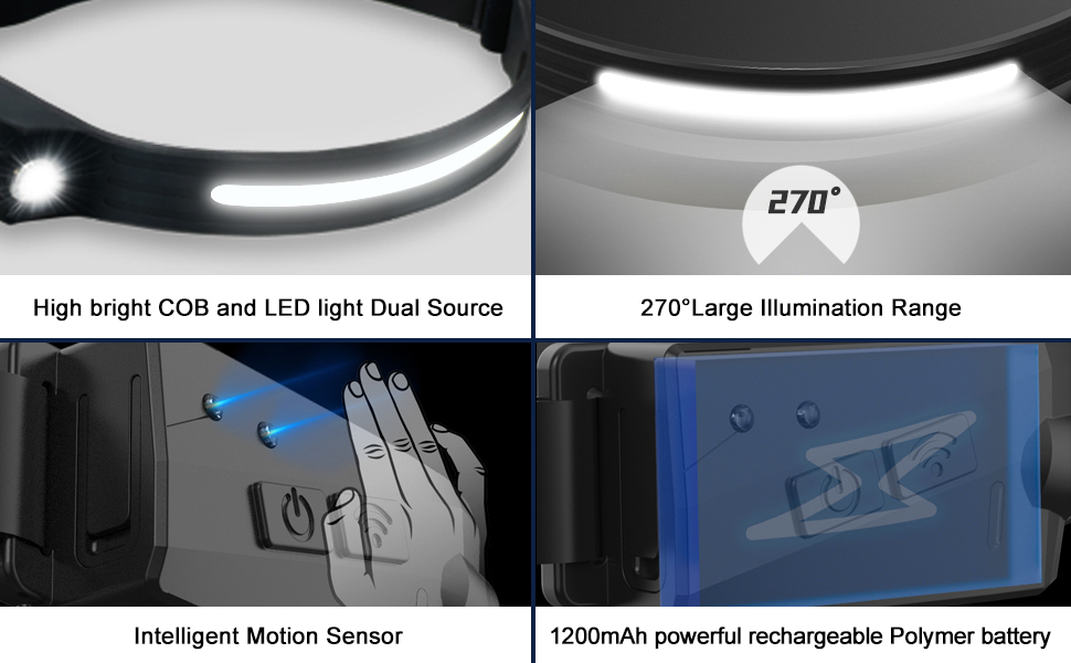 Dual Source, Large Illumination Range,Motion Sensor rechargeablebattery