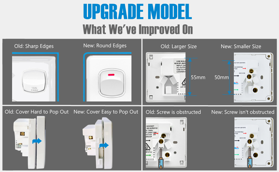 power outlet with usb